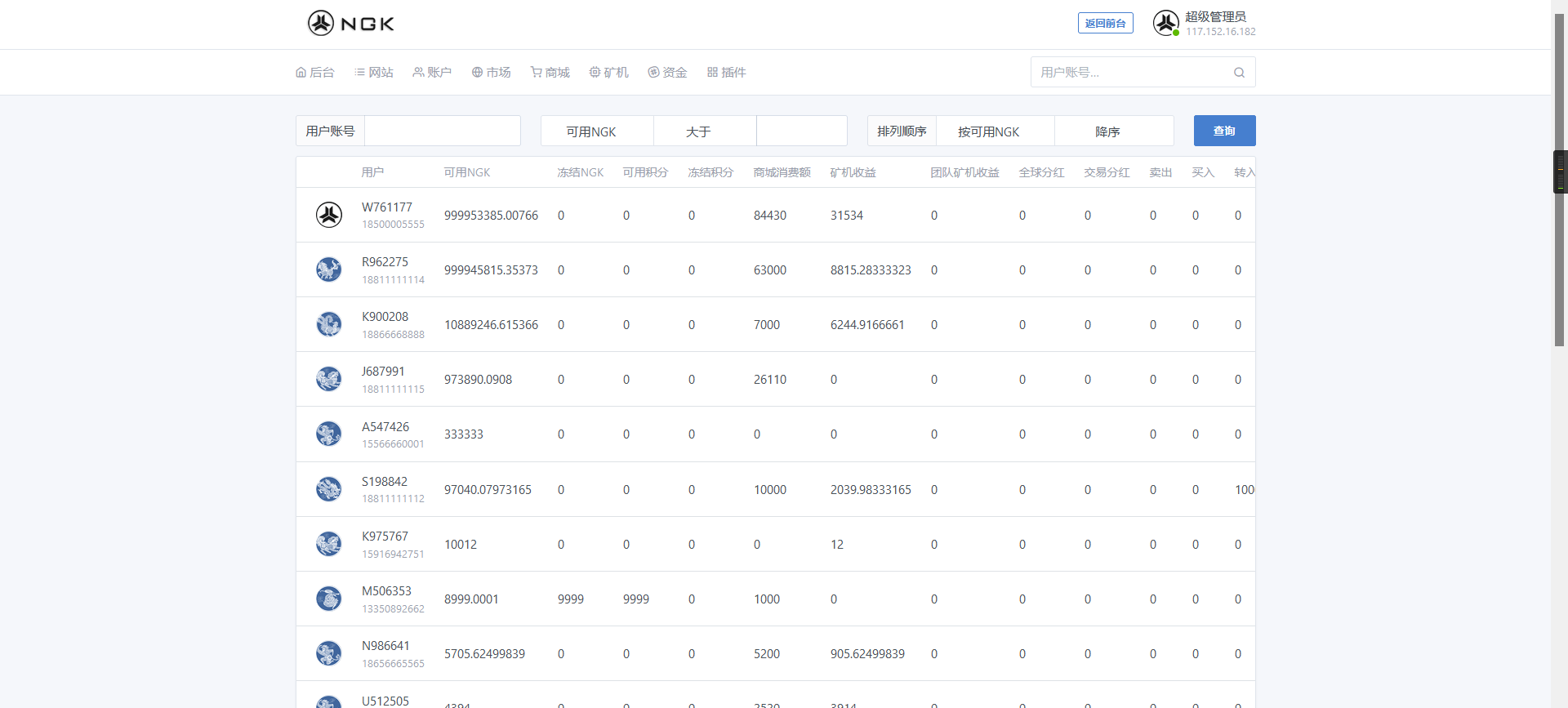 最新NGK区块链源码/NGK矿机挖矿源码/NGK公链程序/数字钱包点对点交易模式/算力