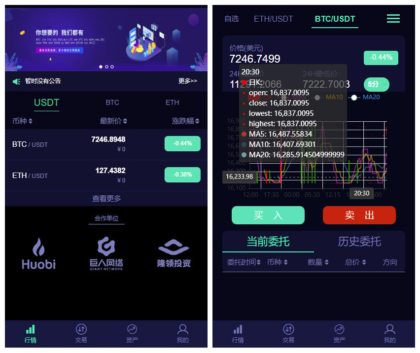 【IEO数字资产系统】最新版C2C币+IEO数字合约交易平台自动撮合+区块链MDC交易所系统交易平台源码+送机器人功能