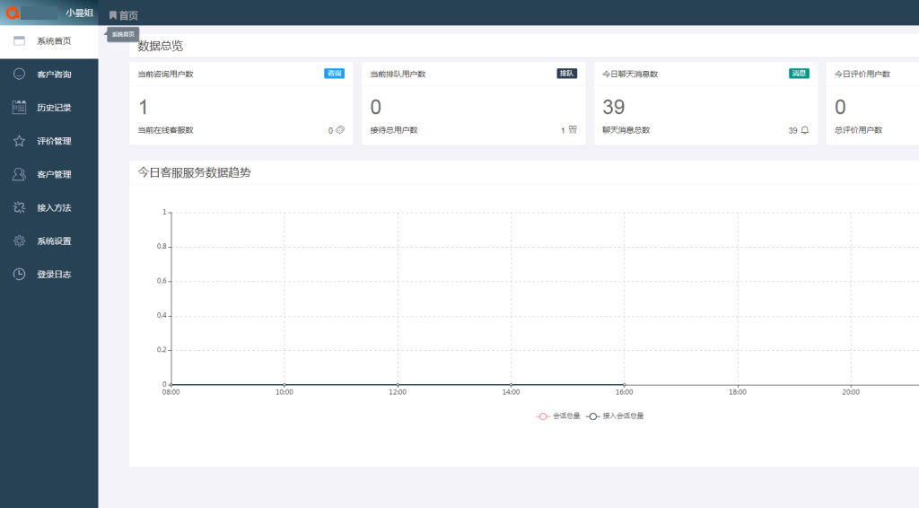 新客服系统 – 防黑加固|多商户|网页H5|公众号|小程序|即时通讯|自适应在线客服系统源码