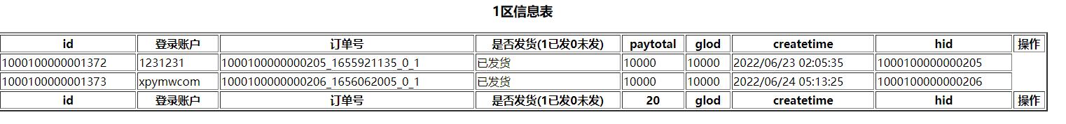 三网H5游戏【封神西游H5】2022整理Win半手工服务端+GM后台【站长亲测】